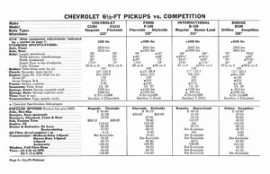 1960 Chevrolet Truck Comparisons-06.jpg